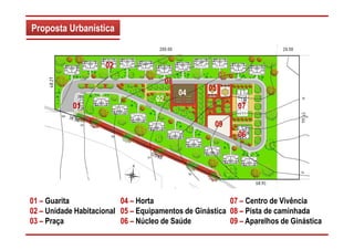 Proposta Urbanística
01
02
02
04
05
07
08
09
01 – Guarita
02 – Unidade Habitacional
03 – Praça
04 – Horta
05 – Equipamento...