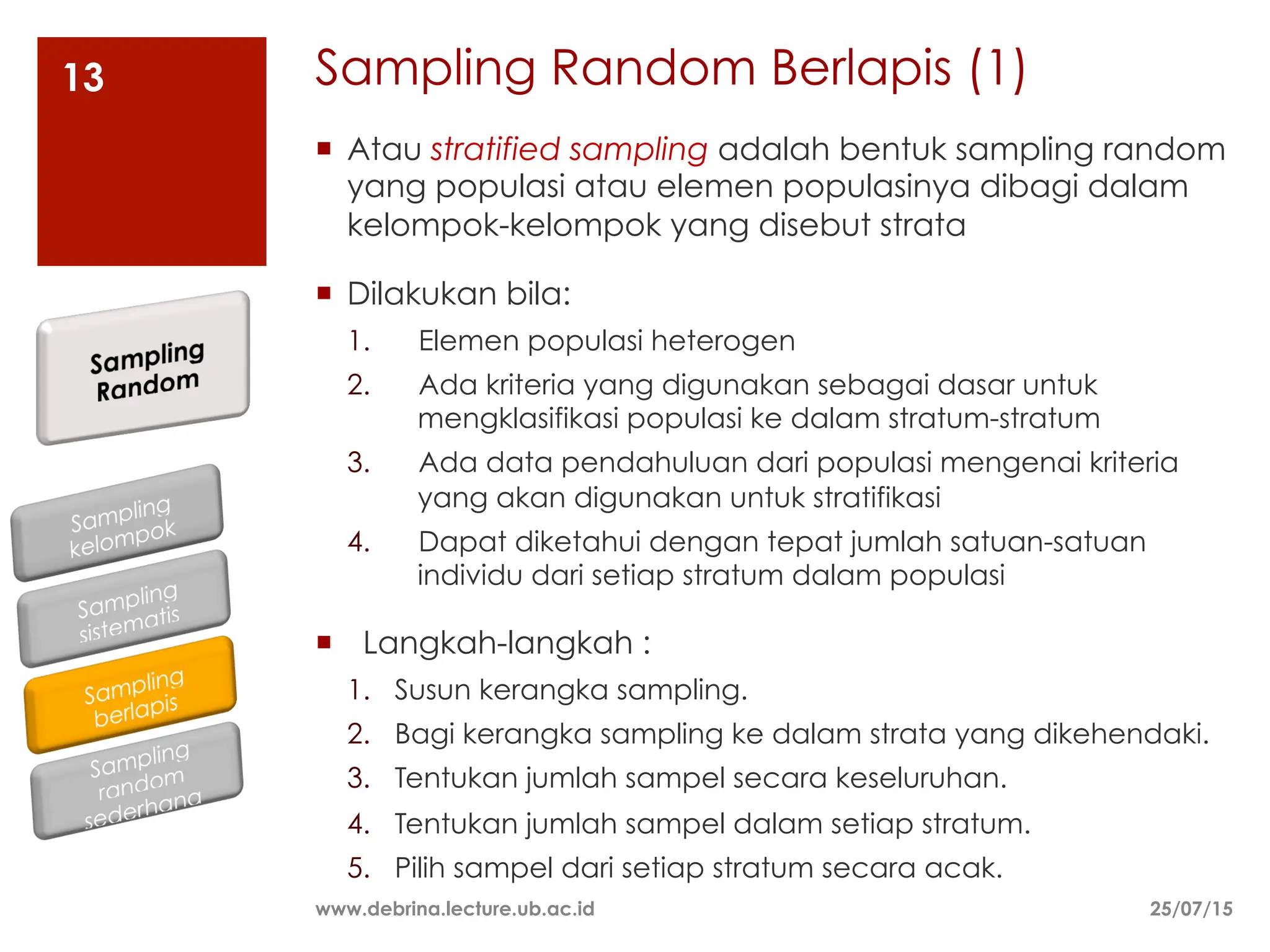 Sampling Random Berlapis (1)
25/07/15
www.debrina.lecture.ub.ac.id
13
¡ Atau stratified sampling adalah bentuk sampling random
yang populasi atau elemen populasinya dibagi dalam
kelompok-kelompok yang disebut strata
¡ Dilakukan bila:
1. Elemen populasi heterogen
2. Ada kriteria yang digunakan sebagai dasar untuk
mengklasifikasi populasi ke dalam stratum-stratum
3. Ada data pendahuluan dari populasi mengenai kriteria
yang akan digunakan untuk stratifikasi
4. Dapat diketahui dengan tepat jumlah satuan-satuan
individu dari setiap stratum dalam populasi
¡ Langkah-langkah :
1. Susun kerangka sampling.
2. Bagi kerangka sampling ke dalam strata yang dikehendaki.
3. Tentukan jumlah sampel secara keseluruhan.
4. Tentukan jumlah sampel dalam setiap stratum.
5. Pilih sampel dari setiap stratum secara acak.
 