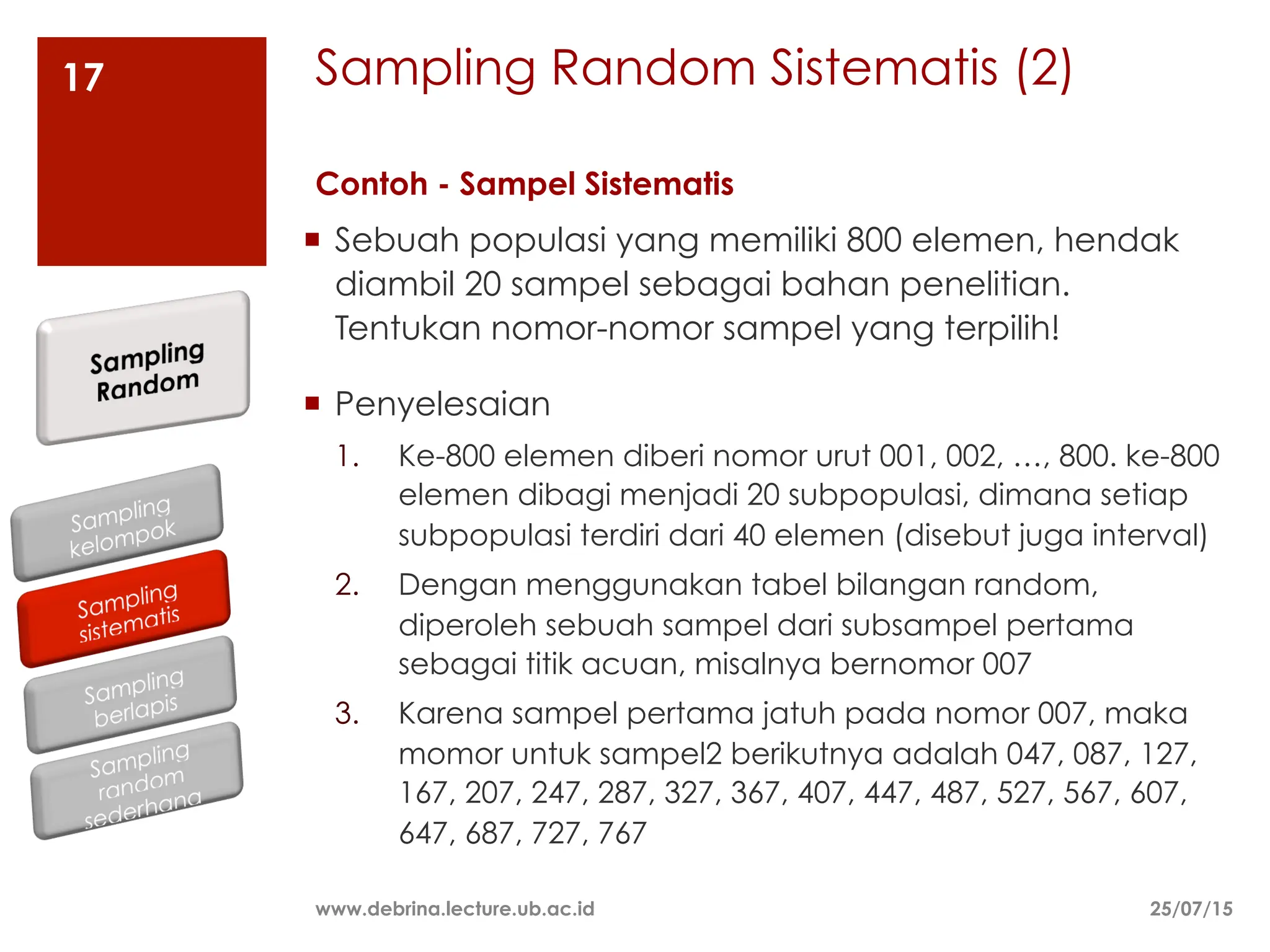 Sampling Random Sistematis (2)
25/07/15
www.debrina.lecture.ub.ac.id
17
¡ Sebuah populasi yang memiliki 800 elemen, hendak
diambil 20 sampel sebagai bahan penelitian.
Tentukan nomor-nomor sampel yang terpilih!
¡ Penyelesaian
1. Ke-800 elemen diberi nomor urut 001, 002, …, 800. ke-800
elemen dibagi menjadi 20 subpopulasi, dimana setiap
subpopulasi terdiri dari 40 elemen (disebut juga interval)
2. Dengan menggunakan tabel bilangan random,
diperoleh sebuah sampel dari subsampel pertama
sebagai titik acuan, misalnya bernomor 007
3. Karena sampel pertama jatuh pada nomor 007, maka
momor untuk sampel2 berikutnya adalah 047, 087, 127,
167, 207, 247, 287, 327, 367, 407, 447, 487, 527, 567, 607,
647, 687, 727, 767
Contoh - Sampel Sistematis
 
