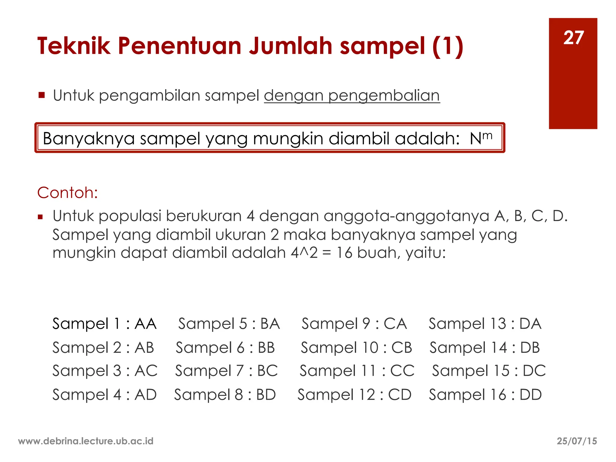 Teknik Penentuan Jumlah sampel (1)
¡ Untuk pengambilan sampel dengan pengembalian
25/07/15
www.debrina.lecture.ub.ac.id
27
Contoh:
¡ Untuk populasi berukuran 4 dengan anggota-anggotanya A, B, C, D.
Sampel yang diambil ukuran 2 maka banyaknya sampel yang
mungkin dapat diambil adalah 4^2 = 16 buah, yaitu:
Sampel 1 : AA Sampel 5 : BA Sampel 9 : CA Sampel 13 : DA
Sampel 2 : AB Sampel 6 : BB Sampel 10 : CB Sampel 14 : DB
Sampel 3 : AC Sampel 7 : BC Sampel 11 : CC Sampel 15 : DC
Sampel 4 : AD Sampel 8 : BD Sampel 12 : CD Sampel 16 : DD
Banyaknya sampel yang mungkin diambil adalah: Nm
 