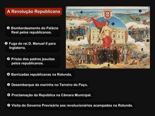 A Revolução Republicana        Bombardeamento do Palácio    Real pelos republicanos.    Fuga do rei D. Manuel II para    Inglaterra.    Prisão dos padres jesuítas    pelos republicanos.     Barricadas republicanas na Rotunda.    Desembarque da marinha no Terreiro do Paço.      Proclamação da República na Câmara Municipal.     Visita do Governo Provisório aos revolucionários acampados na Rotunda. 