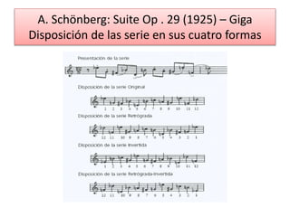 A. Schönberg: Suite Op . 29 (1925) – Giga 
Disposición de las serie en sus cuatro formas 
 