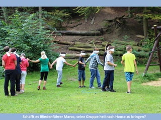 Schafft es Blindenführer Marco, seine Gruppe heil nach Hause zu bringen? 