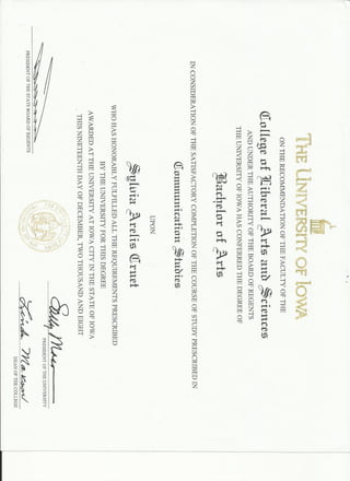 Univ. IA  Diploma Degree