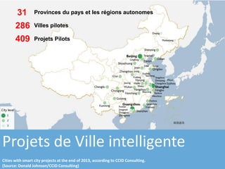 Projets de Ville intelligente
Cities with smart city projects at the end of 2013, according to CCID Consulting.
(Source: D...