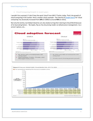 Cloud Computing Security
ARUNVIGNESH VENKATESH 3
1. Cloud Computing Growth in recent years
I wouldn’t be surprised, if I don’t hear the word ‘cloud’ from ANY IT Techie, today. That’s the growth of
cloud computing in the market. Here’s another classic example - The interest of Google Search for ‘cloud
computing’ has drastically increased from 20% (in 2009) to around 95% (in 2015).
Not only the techies, but Global Industries are also slowly turning their steering to Cloud World because
of its fascinating factors - ‘No CapEx, Pay-as-You-Go pricing model, no infrastructure management, ‘as a
service’ options, etc.,
 