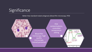 Significance
Blood film
microscopy: high
quality
microscope,
trained personnel
PCR:
contaminations,
controlled
temperature
setting
Better than standard malaria diagnosis (blood film microscopy, PCR)
 
