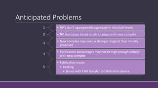 Anticipated Problems
1 • NP’s don’t aggregate/deaggregate in initial pH levels
2 • NP size issues based on pH changes with new complex
3
• New complex may need a stronger magnet than initially
proposed
4
• Purification percentages may not be high enough initially
with new complex
5
• Fabrication issues
• Leaking
• Issues with CAD transfer to fabrication device
 
