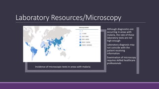Laboratory Resources/Microscopy
Incidence of microscopic tests in areas with malaria
Although diagnostics are
occurring in areas with
malaria, the rate of these
laboratory tests are not
high enough
Laboratory diagnosis may
not coincide with the
patient receiving
information
Examination of microscopy
requires skilled healthcare
professionals
 