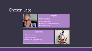 Chosen Labs
Yager:
• Microfluidics
• Immunoassays
• Point-of-care diagnostics
• Global health
Stayton:
• Nanomedicine
• Nanotechnology
• Molecular engineering
 