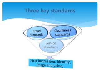 Three key standards
 