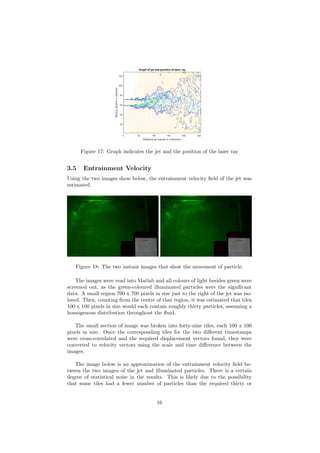 Figure 17: Graph indicates the jet and the position of the laser ray
3.5 Entrainment Velocity
Using the two images show below, the entrainment velocity ﬁeld of the jet was
estimated.
Figure 18: The two instant images that show the movement of particle.
The images were read into Matlab and all colours of light besides green were
screened out, as the green-coloured illuminated particles were the signiﬁcant
data. A small region 700 x 700 pixels in size just to the right of the jet was iso-
lated. Then, counting from the centre of that region, it was estimated that tiles
100 x 100 pixels in size would each contain roughly thirty particles, assuming a
homogenous distribution throughout the ﬂuid.
The small section of image was broken into forty-nine tiles, each 100 x 100
pixels in size. Once the corresponding tiles for the two diﬀerent timestamps
were cross-correlated and the required displacement vectors found, they were
converted to velocity vectors using the scale and time diﬀerence between the
images.
The image below is an approximation of the entrainment velocity ﬁeld be-
tween the two images of the jet and illuminated particles. There is a certain
degree of statistical noise in the results. This is likely due to the possibility
that some tiles had a fewer number of particles than the required thirty or
16
 