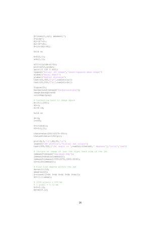 X=[ones(1,ny); xmoment]';
Y=yidx';
A1=(X'*Y);
A2=(X'*X);
A=inv(A2)*A1;
hold on
b=A(2,1);
a=A(1,1);
xfit=((yidx−a)/b);
plot(xfit,yidx);
axis([0 100 0 600])
legend('Actual jet shape','Least−squares mean shape')
xlabel('Axial depth')
ylabel('Radial distance')
text(20,300,['a=',num2str(a)])
text(20,250,['b=',num2str(b)])
figure(2);
background=imread('background.png');
image(background)
colormap(gray)
% Converting back to image space
X=[0:1:200];
X0=1;
X1=X−24;
hold on
d=−b;
c=930;
Y=c+(d*X1);
Y0=Y(1,1);
theta=atan(200/(2570−Y0));
thetad=theta*(180/pi);
plot(X,Y,'−b',X0,Y0,'or')
legend('Jet profile','Virtual jet origin')
text(300,500,['Jet angle is ',num2str(thetad),' degrees'],'color','red')
% Isolate an image of just the right hand side of the jet
immean2=imread('exp mean.bmp');
immean2=double(immean2);
immean2=immean2(709:2570,1800:3030);
sz=size(immean2);
% Find five depths within the jet
dz=sz(1)/10;
xmax=sz(2);
Z=round([2*dz 3*dz 4*dz 5*dz 6*dz]);
X2=[1:1:xmax];
% 2090 pixels = 250 mm
% 1 pixel = 0.12 mm
D=Z*0.12;
RZ=X2*0.12;
26
 