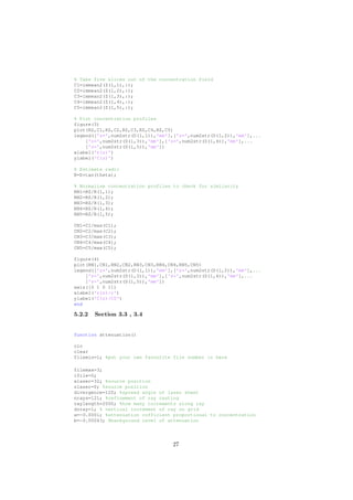 % Take five slices out of the concentration field
C1=immean2(Z(1,1),:);
C2=immean2(Z(1,2),:);
C3=immean2(Z(1,3),:);
C4=immean2(Z(1,4),:);
C5=immean2(Z(1,5),:);
% Plot concentration profiles
figure(3)
plot(RZ,C1,RZ,C2,RZ,C3,RZ,C4,RZ,C5)
legend(['z=',num2str(D(1,1)),'mm'],['z=',num2str(D(1,2)),'mm'],...
['z=',num2str(D(1,3)),'mm'],['z=',num2str(D(1,4)),'mm'],...
['z=',num2str(D(1,5)),'mm'])
xlabel('r(z)')
ylabel('C(z)')
% Estimate radii
R=D*tan(theta);
% Normalise concentration profiles to check for similarity
RN1=RZ/R(1,1);
RN2=RZ/R(1,2);
RN3=RZ/R(1,3);
RN4=RZ/R(1,4);
RN5=RZ/R(1,5);
CN1=C1/max(C1);
CN2=C2/max(C2);
CN3=C3/max(C3);
CN4=C4/max(C4);
CN5=C5/max(C5);
figure(4)
plot(RN1,CN1,RN2,CN2,RN3,CN3,RN4,CN4,RN5,CN5)
legend(['z=',num2str(D(1,1)),'mm'],['z=',num2str(D(1,2)),'mm'],...
['z=',num2str(D(1,3)),'mm'],['z=',num2str(D(1,4)),'mm'],...
['z=',num2str(D(1,5)),'mm'])
axis([0 1 0 1])
xlabel('r(z)/r')
ylabel('C(z)/C0')
end
5.2.2 Section 3.3 , 3.4
function attenuation()
clc
clear
filemin=1; %put your own favourite file number in here
filemax=3;
ifile=0;
xlaser=32; %source position
zlaser=0; %source position
divergence=120; %spread angle of laser sheet
nrays=121; %refinement of ray casting
raylength=2000; %how many increments along ray
dzray=1; % vertical increment of ray on grid
a=−0.0001; %attenuation cofficient proportional to concentration
b=−0.00043; %background level of attenuation
27
 