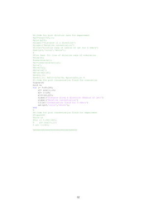 %2.Code for plot dilution rate for experiment
%p23=scal(725,:);
%plot(p23);
%xlabel('Distance in z direction')
%ylabel('Relative concentration')
%title('Dilution rate of centre of jet for 0.44m/s')
%set(gcf,'color','white');
%
%Plot best fit line of dilution rate of simulation
%size(x);
%ones(size(x));
%x1=[ones(size(x));x];
%y1=y';
%A1=x1*y1;
%A2=x1*x1';
%A=inv(A2)*A1;
%b=A(2,1);
%a=A(1,1); %xfit=(y?a)/b; %plot(xfit,y) %
%3.Code for plot concentration Field for simulation
figure(4)
hold on
for i= 5:40:245;
y2= scal(:,i);
x2= 1:128;
plot(x2,y2);
xlabel('Distance along x direction (Radius of jet)')
ylabel('Relative concentration')
title('Concentration field for 0.44m/s')
set(gcf,'color','white');
end
%
%4.Code for plot concentration Field for experiment
%figure(4)
%hold on
%for i= 5:200:1401;
% y2= scal(:,i);
% x2= 1:1401;
%%%%%%%%%%%%%%%%%%%%%%%%%%%%%%%%%%%
32
 