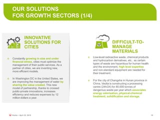 OUR SOLUTIONS
FOR GROWTH SECTORS (1/4)
10
Constantly growing in size and under
ﬁnancial stress, cities must optimize the
management of their public services. As a
partner of cities, we are inventing new,
more efficient models.
In Washington DC in the United States, we
are improving the management of water by
sharing the value created. This new
model of partnership, thanks to crossed
public-private innovations, increases
efficiency and reduces expenses by 12
million dollars a year.
DIFFICULT-TO-
MANAGE
MATERIALS
INNOVATIVE
SOLUTIONS FOR
CITIES
Low-level radioactive waste, chemical products
and hydrocarbon derivatives, etc.: as certain
types of waste are hazardous for human health
and the environment, high level expertise
and non-standard equipment are needed for
their treatment.
For the city of Changsha in Hunan province in
China, Veolia is constructing a processing
centre (24h/24) for 80,000 tonnes of
dangerous waste per year which associates
energy valorisation, physical-chemical
treatment, solidification and storage.
Veolia – April 22, 2015
 