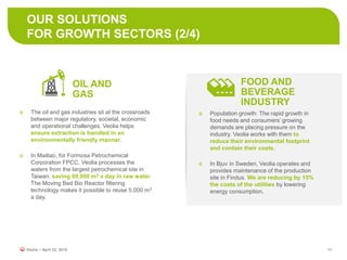 OUR SOLUTIONS
FOR GROWTH SECTORS (2/4)
11
Population growth: The rapid growth in
food needs and consumers’ growing
demands are placing pressure on the
industry. Veolia works with them to
reduce their environmental footprint
and contain their costs.
In Bjuv in Sweden, Veolia operates and
provides maintenance of the production
site in Findus. We are reducing by 15%
the costs of the utilities by lowering
energy consumption.
FOOD AND
BEVERAGE
INDUSTRY
OIL AND
GAS
The oil and gas industries sit at the crossroads
between major regulatory, societal, economic
and operational challenges. Veolia helps
ensure extraction is handled in an
environmentally friendly manner.
In Mailiao, for Formosa Petrochemical
Corporation FPCC, Veolia processes the
waters from the largest petrochemical site in
Taiwan, saving 60,000 m3 a day in raw water.
The Moving Bed Bio Reactor filtering
technology makes it possible to reuse 5,000 m3
a day.
Veolia – April 22, 2015
 
