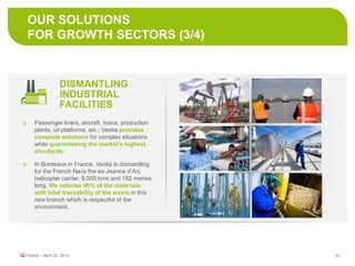 OUR SOLUTIONS
FOR GROWTH SECTORS (3/4)
12
Passenger liners, aircraft, trains, production
plants, oil platforms, etc.: Veolia provides
complete solutions for complex situations
while guaranteeing the market’s highest
standards.
In Bordeaux in France, Veolia is dismantling
for the French Navy the ex-Jeanne d’Arc
helicopter carrier, 9,000 tons and 182 metres
long. We valorise 90% of the materials
with total traceability of the waste in this
new branch which is respectful of the
environment.
DISMANTLING
INDUSTRIAL
FACILITIES
Veolia – April 22, 2015
 