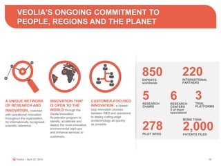 VEOLIA'S ONGOING COMMITMENT TO
PEOPLE, REGIONS AND THE PLANET
16
A UNIQUE NETWORK
OF RESEARCH AND
INNOVATION, matched
with operational innovation
throughout the organization.
An internationally recognised
scientific reference.
INNOVATION THAT
IS OPEN TO THE
WORLD through the
Veolia Innovation
Accelerator program to
identify, accelerate and
deploy the most innovative
environmental start-ups
and enhance services to
customers.
CUSTOMER-FOCUSED
INNOVATION: a closed-
loop innovation process
between R&D and operations
to deploy cutting-edge
ecotechnology as quickly
as possible.
850EXPERTS
worldwide
6RESEARCH
CENTERS
3 of them
specialized
220INTERNATIONAL
PARTNERS
278PILOT SITES
MORE THAN
2,000PATENTS FILED
3TRIAL
PLATFORMS
5RESEARCH
CHAIRS
Veolia – April 22, 2015
 