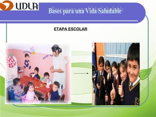 Bases para una Vida Saludable ETAPA ESCOLAR 