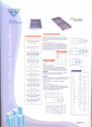 AIRTRON CATALOGUE0001