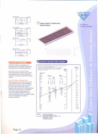 AIRTRON CATALOGUE0001