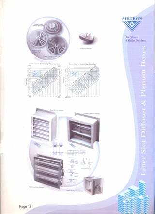 AIRTRON CATALOGUE0001