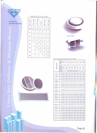 AIRTRON CATALOGUE0001