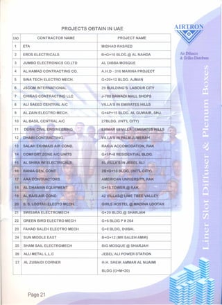 AIRTRON CATALOGUE0001