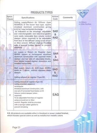 AIRTRON CATALOGUE0001