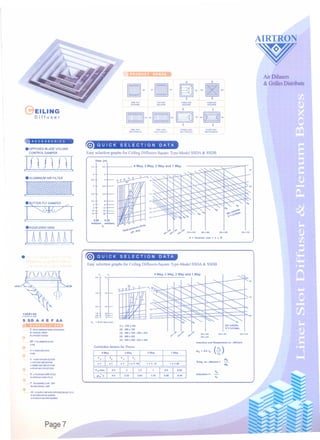 AIRTRON CATALOGUE0001