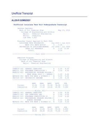 Unofficial Transcript
ALLEN R GOMBOSSY
Unofficial Louisiana Tech Univ Undergraduate Transcript
Degrees Awarded:
Bach of Sci Chemical Engr May 23, 2015
College of Engineering and Science
Major: Chemical Engineering
Minor: Chemistry
Cum GPA: 3.007
Transfer Credit Applied to Fall 2010
LOUISIANA TECH UNIVERSITY Jun 2010 - Jun 2010
MATH 101: MATH ACT>25 S 3.00
UNIVERSITY OF LOUISIANA-MONROE Jun 2009 - Jul 2009
INTRO SCI RESEARCH A 3.00 12.00
Total: 6.00
------------------------Fall 2010--------------------------
Admitted Program:
College of Engineering and Science
Bach of Sci Chemical Engr
Major: Chemical Engineering
-----------------------------------------------------------
CHEM100 002 GENERAL CHEMISTRY A 2.00 8.00
ENGL101 014 FRESHMAN COMPOSITION I B 3.00 9.00
ENGR120 H12 ENGINEERING PROBLEM SOLVING I
ENGR PROBL SOLV I - HONORS C 2.00 4.00
MATH240 003 MATH FOR ENGR & SCIENCE I B 3.00 9.00
UNIV100 017 UNIVERSITY SEMINAR A 1.00 4.00
-----------------------------------------------------------
AHRS EHRS QHRS QPTS GPA
Current 11.00 11.00 11.00 34.00 3.091
Cumulative 17.00 17.00 14.00 46.00 3.286
-----------------------Winter 2011-------------------------
CHEM101 003 GENERAL CHEMISTRY A 2.00 8.00
CHEM103 003 GEN CHEMISTRY LAB A 1.00 4.00
ENGL102 015 FRESHMAN COMPOSITION II C 3.00 6.00
ENGR121 H11 ENGINEERING PROBLEM SOLVING II
HONORS PROGRAM B 2.00 6.00
MATH241 003 MATH FOR ENGR & SCIENCE II B 3.00 9.00
-----------------------------------------------------------
AHRS EHRS QHRS QPTS GPA
Current 11.00 11.00 11.00 33.00 3.000
Cumulative 28.00 28.00 25.00 79.00 3.160
-----------------------Spring 2011-------------------------
 