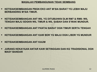 MASALAH PEMBANGUNAN TIDAK SEIMBANG KETIDAKSEIMBANGAN PBGN EKO ANT M’SIA BARAT YG LEBIH MAJU BERBANDING M’SIA TIMUR. KETIDAKSEIMBANGAN ANT WIL YG DITUBUHKN DLM RM7 & RM8- WIL TENGAH MAJU SDGKN WIL TIMUR & WIL SABAH DAN S’WAK MUNDUR. KETIDAKSEIMBANGAN ANT PANTAI BARAT DGN TIMUR SERTA TENGAH KETIDAKSEIMBANGAN ANT KAW BDR YG MAJU DGN L/BDR YG MUNDUR KETIDAKSEIMBANGAN ANT KAUM JURANG KEKAYAAN ANTAR KAW SETINGGAN DAN KG TRADISIONAL DGN MASY BANDAR 