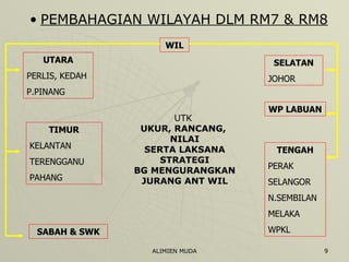 PEMBAHAGIAN WILAYAH DLM RM7 & RM8 SABAH & SWK WP LABUAN SELATAN JOHOR TIMUR KELANTAN  TERENGGANU PAHANG UTARA PERLIS, KEDAH P.PINANG TENGAH PERAK SELANGOR N.SEMBILAN MELAKA WPKL WIL UTK  UKUR, RANCANG,  NILAI SERTA LAKSANA STRATEGI BG MENGURANGKAN JURANG ANT WIL 