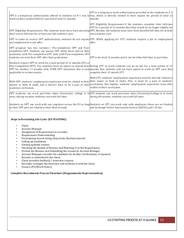 bethany college learning services month abbreviations resume buy