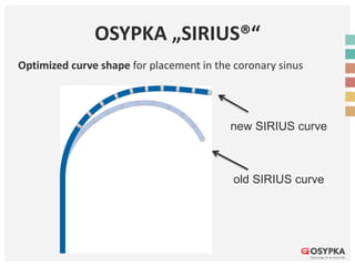 OSYPKA „SIRIUS®“
Optimized curve shape for placement in the coronary sinus
new SIRIUS curve
old SIRIUS curve
 