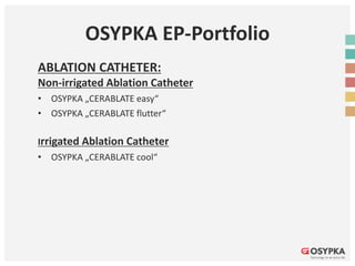 OSYPKA EP-Portfolio
ABLATION CATHETER:
Non-irrigated Ablation Catheter
• OSYPKA „CERABLATE easy“
• OSYPKA „CERABLATE flutter“
Irrigated Ablation Catheter
• OSYPKA „CERABLATE cool“
 