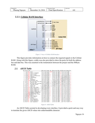 Prepared by:
Phuong Nguyen
Date:
December 14, 2016
Document Name:
Final Specification
Revision:
4.0
Nguyen 16
2.2.3. Cellular RAM Interface
Figure 5: Nexys 4 Cellular RAM Interface
This figure provides information on how to connect the required signals to the Cellular
RAM. Along with this figure, a table was also provided to show the ports for both the address
bus and data bus. This was essential in the instantiation between the project and the 8Mbyte
RAM.
2.3. ASCII Table
Figure 6: ASCII Table
An ASCII Table assisted in developing every interface. It provided a quick and easy way
to translate the given ASCII values into understandable character.
 