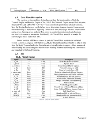 Prepared by:
Phuong Nguyen
Date:
December 14, 2016
Document Name:
Final Specification
Revision:
4.0
Nguyen 23
4.4. Data Flow Description
The previous revisions of this design have verified the functionalities of both the
Transmit Engine and Receive Engine of the UART. The Transmit Engine was verified when the
statement “CSULB CECS 460 <CR><LF>” was consistently printed onto a Serial Terminal.
Next the Receive Engine was verified when it was able to take in a user inputted character and
transmit directly to the terminal. Typically known as an echo, the design was also able to detect
parity errors, framing errors, and overflow errors in case the transmission of data from one
machine to the next was not correct. Additionally, the TramelBlaze was able to service the
correct engine based on the Port ID‟s.
In this revision, a MIB was created to give the TramelBlaze access to the on-board
Micron Memory. Alongside with the Full UART, the TramelBlaze should be able to take in data
from the Serial Terminal and write those characters into a location in memory. Once an asterisk
is received by the Receive Engine, the data in the memory will then be read by the TramelBlaze
and outputted to the Serial Terminal.
4.5. I/O
4.5.1. Signal Names
Signal From To Description
c_clk TSI Core 100MHz Crystal Oscillator
c_reset TSI Core System Reset
c_switches TSI Core Baud Rate and Parity Options
c_Tx Core TSI Transmit Line out to USB
c_Rx TSI Core Receive Line in from USB
c_mem_addr Core TSI Points to a location in Micron Memory
c_status Core TSI Detects data errors, and Engine readiness
c_CE Core TSI Chip Enable for Micron Memory
c_WE Core TSI Write Enable for Micron Memory
c_OE Core TSI Output Enable for Micron Memory
c_ADV Core TSI Address Valid
c_CRE Core TSI Control Register Enable
c_UB Core TSI Upper 6 bits of Micron Memory Address
c_LB Core TSI Lower 16 bits of Micron Memory Address
c_mem_clk TSI Core Cell Ram Clock
MIB_I Core TSI Data from MIB to Micron Memory
MIB_O TSI Core Data from Micron Memory to MIB
T Core TSI IOBUF Selector
Table 9: Top Level Signal Names
 