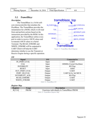 Prepared by:
Phuong Nguyen
Date:
December 14, 2016
Document Name:
Final Specification
Revision:
4.0
Nguyen 32
5.2. TramelBlaze
Description
The TramelBlaze is a 16-bit soft-
core microcontroller that emulates the
PicoBlaze. The TramelBlaze provides the
instantiation for a ROM, which it will read
from and perform actions based on the
instructions provided by the ROM. In this
application, the TramelBlaze utilize every
port in order to receive ASCII values and
to transmit ASCII values to a Serial
Terminal. The READ_STROBE and
WRITE_STROBE will be outputted to
UART which will help the UART
determine whether to use the Transmit or
Receive Engine during a specific operation.
I/O
Signal I/O Connected to
IN_PORT [15:0] Input UART
CLK Input 100MHz Crystal Oscillator
INTERRUPT Input RS Flop
RESET Input AISO
OUT_PORT [15:0] Output UART
PORT_ID [15:0] Output UART & In_Sel MUX
INTERRUPT_ACK Output RS Flop
READ_STROBE Output UART
WRITE_STROBE Output UART
Table 14: TramelBlaze I/O
Register Map
Register Usage Description
R[15:0] PROM Functions individually in TramelBlaze PROM
Table 15: TramelBlaze Register Map
Figure 11: TramelBlaze Block Diagram
 