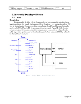 Prepared by:
Phuong Nguyen
Date:
December 14, 2016
Document Name:
Final Specification
Revision:
4.0
Nguyen 33
6. Internally Developed Blocks
6.1. Core
Description
Implemented in Revision 4.0, the Core compiles the processor and its interfaces in one
large instantiation. Any signals that interacts with the Core in any way must go through the TSI
first. In this design, the Core consists of the externally developed TramelBlaze, and internally
developed Full UART and MIB, these modules interact as seen in Figure 12. Aside from the
main components, the core also instantiates some accessory components as well, such as the
AISO to provide a synchronous reset to all modules, and a Pulse Maker and RS Flop to handle
the TramelBlaze‟s interrupts.
Figure 12: Core Top Module & Core Interface Interactions
 