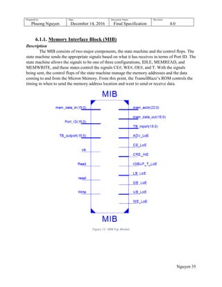 Prepared by:
Phuong Nguyen
Date:
December 14, 2016
Document Name:
Final Specification
Revision:
4.0
Nguyen 35
6.1.1. Memory Interface Block (MIB)
Description
The MIB consists of two major components, the state machine and the control flops. The
state machine sends the appropriate signals based on what it has receives in terms of Port ID. The
state machine allows the signals to be one of three configurations, IDLE, MEMREAD, and
MEMWRITE, and these states control the signals CE#, WE#, OE#, and T. With the signals
being sent, the control flops of the state machine manage the memory addresses and the data
coming to and from the Micron Memory. From this point, the TramelBlaze‟s ROM controls the
timing in when to send the memory address location and went to send or receive data.
Figure 13: MIB Top Module
 