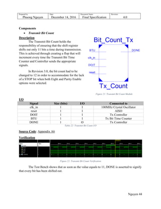 Prepared by:
Phuong Nguyen
Date:
December 14, 2016
Document Name:
Final Specification
Revision:
4.0
Nguyen 44
Components
 Transmit Bit Count
Description
The Transmit Bit Count holds the
responsibility of ensuring that the shift register
shifts out only 11 bits a time during transmission.
This is achieved through creating a flop that will
increment every time the Transmit Bit Time
Counter and Controller sends the appropriate
signals.
In Revision 3.0, the bit count had to be
changed to 12 in order to accommodate for the lack
of a STOP bit when both Eight and Parity Enable
options were selected.
I/O
Signal Size (bits) I/O Connected to
clk_in 1 I 100MHz Crystal Oscillator
reset 1 I AISO
DOIT 1 I Tx Controller
BTU 1 I Tx Bit Time Counter
DONE 1 O Tx Controller
Table 22: Transmit Bit Count I/O
Source Code: Appendix A6
Verification
Figure 22: Transmit Bit Count Verification
The Test Bench shows that as soon as the value equals to 11, DONE is asserted to signify
that every bit has been shifted out.
Figure 21: Transmit Bit Count Module
 