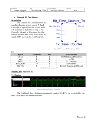 Prepared by:
Phuong Nguyen
Date:
December 14, 2016
Document Name:
Final Specification
Revision:
4.0
Nguyen 45
 Transmit Bit Time Counter
Description
The Transmit Bit Counter controls the
speed at which the system runs at. A Baud
Rate value is inputted into the module and it
will increment to that value as long as the
Controller allows it to. Given that the value
equates the Baud Rate value, it will assert its
signal, BTU, and reset the count back to 0.
I/O
Signal Size (bits) I/O Connected to
clk_in 1 I 100MHz Crystal Oscillator
reset 1 I AISO
DOIT 1 I Tx Controller
Baud_Rate 19 I Global Input
BTU_Out 1 O Tx Shift Register & Bit Count
Table 23: Bit Time Counter I/O
Source Code: Appendix A7
Verification
Figure 24: Bit Time Counter Verification
The Test Bench shows that as soon as count is equal to 109, BTU_out is asserted for one
clock cycle before the count is reset to 0.
Figure 23: Transmit Bit Time Counter Module
 
