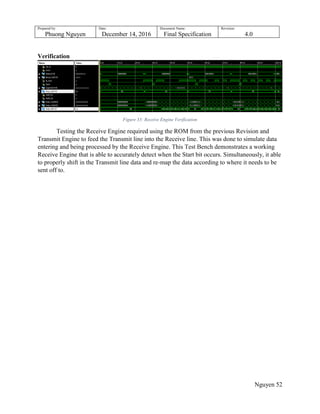 Prepared by:
Phuong Nguyen
Date:
December 14, 2016
Document Name:
Final Specification
Revision:
4.0
Nguyen 52
Verification
Figure 33: Receive Engine Verification
Testing the Receive Engine required using the ROM from the previous Revision and
Transmit Engine to feed the Transmit line into the Receive line. This was done to simulate data
entering and being processed by the Receive Engine. This Test Bench demonstrates a working
Receive Engine that is able to accurately detect when the Start bit occurs. Simultaneously, it able
to properly shift in the Transmit line data and re-map the data according to where it needs to be
sent off to.
 