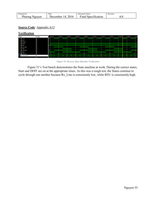Prepared by:
Phuong Nguyen
Date:
December 14, 2016
Document Name:
Final Specification
Revision:
4.0
Nguyen 55
Source Code: Appendix A13
Verification
Figure 38: Receive State Machine Verification
Figure 31‟s Test bench demonstrates the State machine at work. During the correct states,
Start and DOIT are on at the appropriate times. As this was a rough test, the States continue to
cycle through one another because Rx_Line is consistently low, while BTU is consistently high.
 