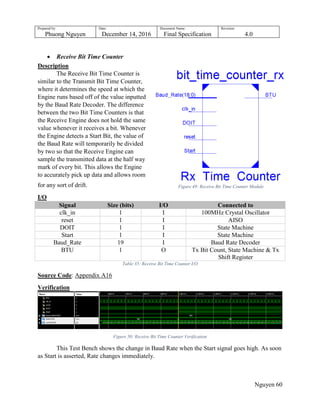 Prepared by:
Phuong Nguyen
Date:
December 14, 2016
Document Name:
Final Specification
Revision:
4.0
Nguyen 60
 Receive Bit Time Counter
Description
The Receive Bit Time Counter is
similar to the Transmit Bit Time Counter,
where it determines the speed at which the
Engine runs based off of the value inputted
by the Baud Rate Decoder. The difference
between the two Bit Time Counters is that
the Receive Engine does not hold the same
value whenever it receives a bit. Whenever
the Engine detects a Start Bit, the value of
the Baud Rate will temporarily be divided
by two so that the Receive Engine can
sample the transmitted data at the half way
mark of every bit. This allows the Engine
to accurately pick up data and allows room
for any sort of drift.
I/O
Signal Size (bits) I/O Connected to
clk_in 1 I 100MHz Crystal Oscillator
reset 1 I AISO
DOIT 1 I State Machine
Start 1 I State Machine
Baud_Rate 19 I Baud Rate Decoder
BTU 1 O Tx Bit Count, State Machine & Tx
Shift Register
Table 35: Receive Bit Time Counter I/O
Source Code: Appendix A16
Verification
Figure 50: Receive Bit Time Counter Verification
This Test Bench shows the change in Baud Rate when the Start signal goes high. As soon
as Start is asserted, Rate changes immediately.
Figure 49: Receive Bit Time Counter Module
 