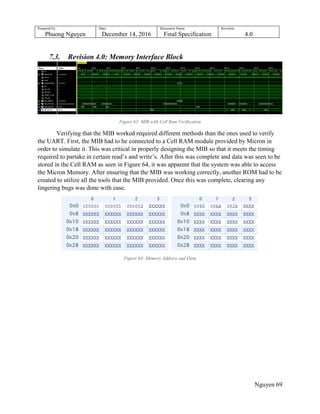 Prepared by:
Phuong Nguyen
Date:
December 14, 2016
Document Name:
Final Specification
Revision:
4.0
Nguyen 69
7.3. Revision 4.0: Memory Interface Block
Figure 63: MIB with Cell Ram Verification
Verifying that the MIB worked required different methods than the ones used to verify
the UART. First, the MIB had to be connected to a Cell RAM module provided by Micron in
order to simulate it. This was critical in properly designing the MIB so that it meets the timing
required to partake in certain read‟s and write‟s. After this was complete and data was seen to be
stored in the Cell RAM as seen in Figure 64, it was apparent that the system was able to access
the Micron Memory. After ensuring that the MIB was working correctly, another ROM had to be
created to utilize all the tools that the MIB provided. Once this was complete, clearing any
lingering bugs was done with ease.
Figure 64: Memory Address and Data
 