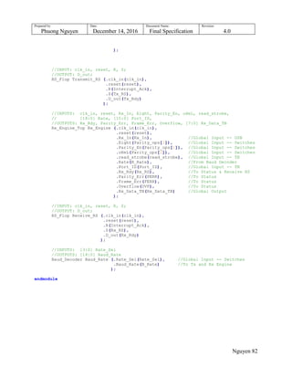 Prepared by:
Phuong Nguyen
Date:
December 14, 2016
Document Name:
Final Specification
Revision:
4.0
Nguyen 82
);
//INPUT: clk_in, reset, R, S;
//OUTPUT: D_out;
RS_Flop Transmit_RS (.clk_in(clk_in),
.reset(reset),
.R(Interrupt_Ack),
.S(Tx_RS),
.D_out(Tx_Rdy)
);
//INPUTS: clk_in, reset, Rx_In, Eight, Parity_En, oHeL, read_strobe,
// [18:0] Rate, [15:0] Port_ID,
//OUTPUTS: Rx_Rdy, Parity_Err, Frame_Err, Overflow, [7:0] Rx_Data_TB
Rx_Engine_Top Rx_Engine (.clk_in(clk_in),
.reset(reset),
.Rx_In(Rx_In), //Global Input -- USB
.Eight(Parity_ops[2]), //Global Input -- Switches
.Parity_En(Parity_ops[1]), //Global Input -- Switches
.oHeL(Parity_ops[0]), //Global Input -- Switches
.read_strobe(read_strobe), //Global Input -- TB
.Rate(B_Rate), //From Baud Decoder
.Port_ID(Port_ID), //Global Input -- TB
.Rx_Rdy(Rx_RS), //To Status & Receive RS
.Parity_Err(PERR), //To Status
.Frame_Err(FERR), //To Status
.Overflow(OVF), //To Status
.Rx_Data_TB(Rx_Data_TB) //Global Output
);
//INPUT: clk_in, reset, R, S;
//OUTPUT: D_out;
RS_Flop Receive_RS (.clk_in(clk_in),
.reset(reset),
.R(Interrupt_Ack),
.S(Rx_RS),
.D_out(Rx_Rdy)
);
//INPUTS: [3:0] Rate_Sel
//OUTPUTS: [18:0] Baud_Rate
Baud_Decoder Baud_Rate (.Rate_Sel(Rate_Sel), //Global Input -- Switches
.Baud_Rate(B_Rate) //To Tx and Rx Engine
);
endmodule
 