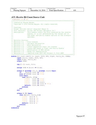 Prepared by:
Phuong Nguyen
Date:
December 14, 2016
Document Name:
Final Specification
Revision:
4.0
Nguyen 97
A15: Receive Bit Count Source Code
`timescale 1ns / 1ps
//***********************************************************************//
// Created by Phuong Nguyen //
// Copyright © 2016 Phuong Nguyen. All rights reserved. //
// //
// Overview: //
// Target Devices: Artix7 (Digilent Nexys 4) //
// Tool versions: Xilinx ISE Project Navigator 14.7 //
// Description: This module counts the bits received by the receive //
// engine, it is all determined by the values set in //
// the eight and parity enable options on the on-board //
// switches. //
// //
// Revision History: //
// Revision 0.1 - File Created //
// Revision 0.2 - Variable Declaration //
// Revision 0.3 - Wire Declaration //
// Revision 0.4 - Create Sequential Logic for Counter //
// Revision 0.5 - Create MUX based on Eight and Parity Enable //
// Revision 0.6 - Modification of MUX values //
// Revision 1.0 - Ready for Demonstration //
// Revision 2.0 - Imported from CECS 460 Project 3: Full UART //
//***********************************************************************//
module bit_count_rx(clk_in, reset, DOIT, BTU, Eight, Parity_En, DONE);
input clk_in, reset, DOIT, BTU;
input Eight, Parity_En;
output DONE;
reg [3:0] count, bits;
assign DONE = (count == bits);
always @ (posedge clk_in, posedge reset) begin
if (reset) count <= 4'b0;
else if (DONE) count <= 4'b0;
else begin
case ({DOIT, BTU})
2'b00: count <= 4'b0;
2'b01: count <= 4'b0;
2'b10: count <= count;
2'b11: count <= count + 4'b1;
default: count <= count;
endcase
end
end
always @ (*) begin
case ({Eight, Parity_En})
2'b00: bits = 9;
2'b01: bits = 10;
2'b10: bits = 10;
2'b11: bits = 11;
default: bits = 9;
endcase
end
endmodule
 